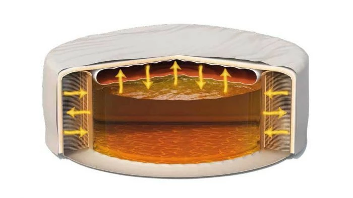 Intex Bubble Energy Efficient 3 Intex Bubble Energy Efficient - Afbeelding 3