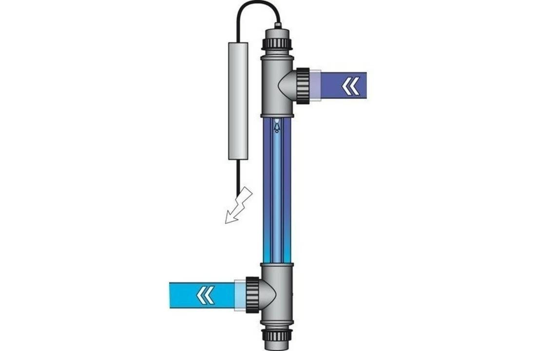 Blue Lagoon Blue Lagoon UV-C Tech 75.000 2 Blue Lagoon Blue Lagoon UV-C Tech 75.000 - Afbeelding 2