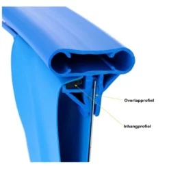 Unipool Zwembaden Unipool Liner - Rond - 1,5 M Hoogte 6 Unipool Zwembaden Unipool Liner - Rond - 1,5 M Hoogte -NL Badkuip Verkoop 2024 unipool zwembaden unipool liner rond 15 m hoogte 2