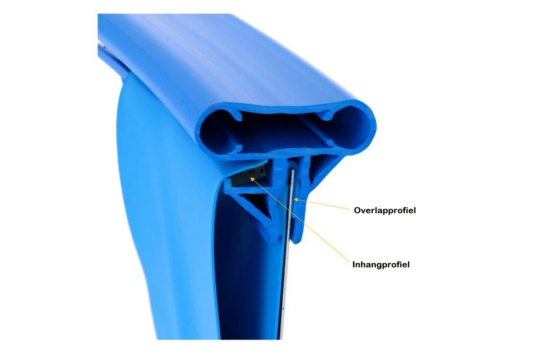 Unipool Zwembaden Unipool Liner - Rond - 1,5 M Hoogte 3 Unipool Zwembaden Unipool Liner - Rond - 1,5 M Hoogte - Afbeelding 3