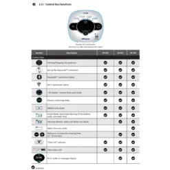 Zodiac Zodiac W635 + W655 + W675 Zwembadrobot 10 Zodiac Zodiac W635 + W655 + W675 Zwembadrobot -NL Badkuip Verkoop 2024 zodiac zodiac w635 w655 w675 zwembadrobot 3