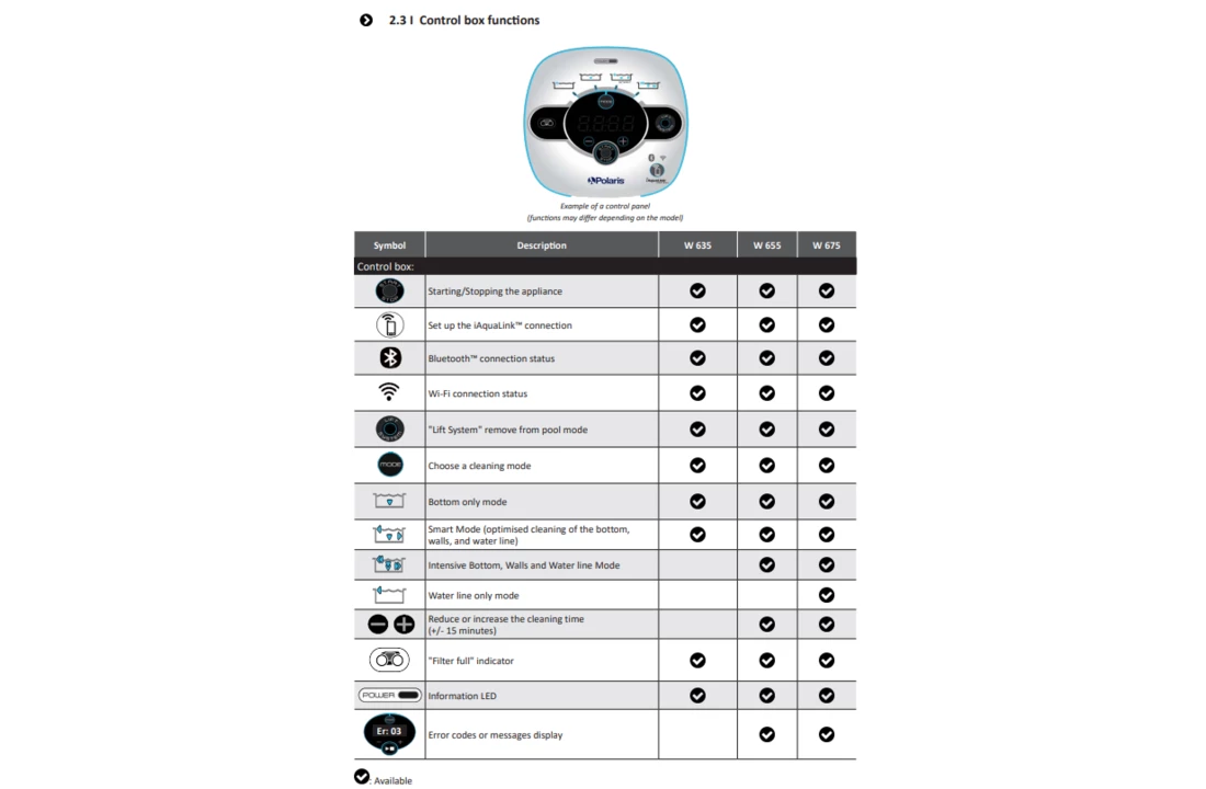Zodiac Zodiac W635 + W655 + W675 Zwembadrobot 5 Zodiac Zodiac W635 + W655 + W675 Zwembadrobot - Afbeelding 5